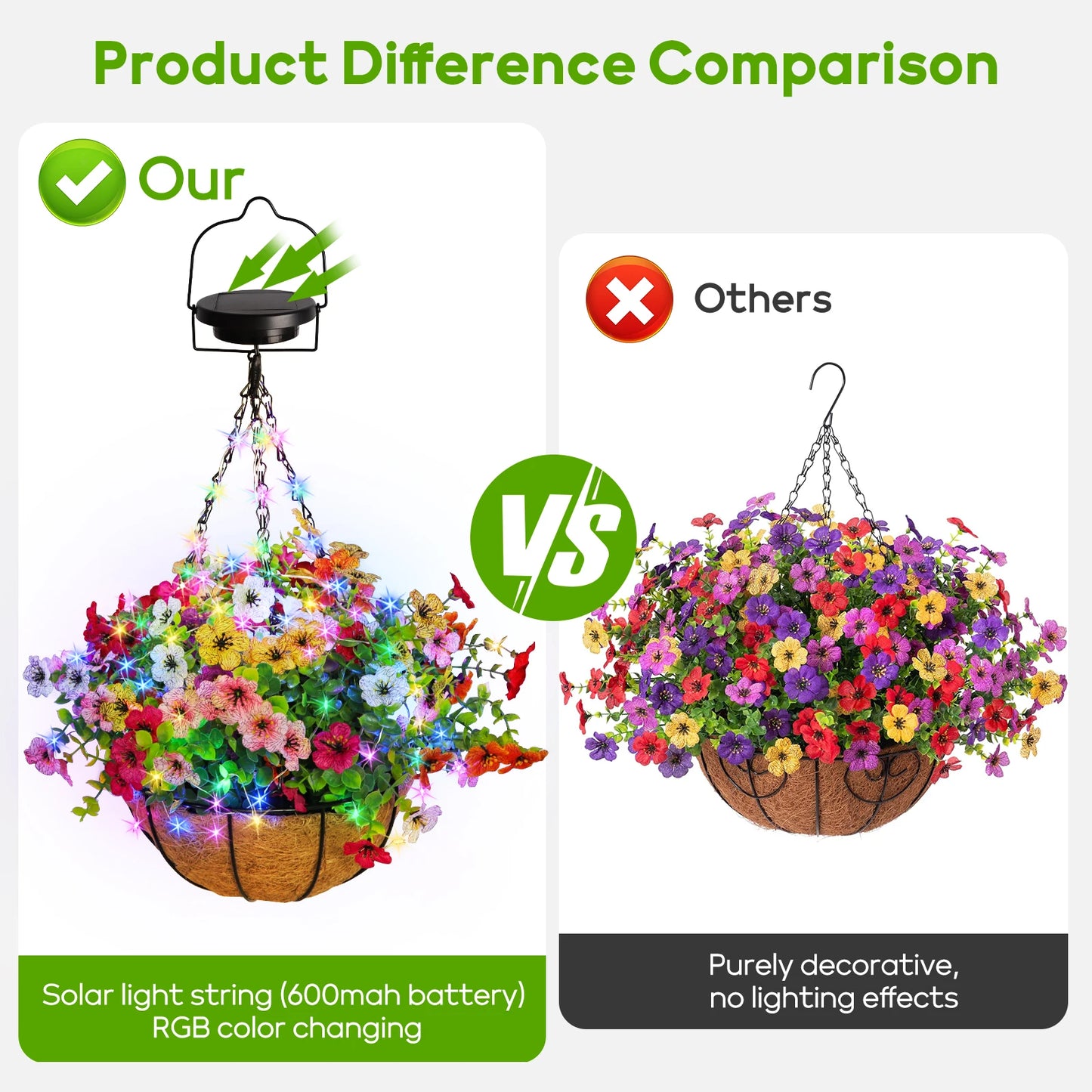 Solar Powered Hanging Flower Basket Lights Outdoor RGB With Solar Panel