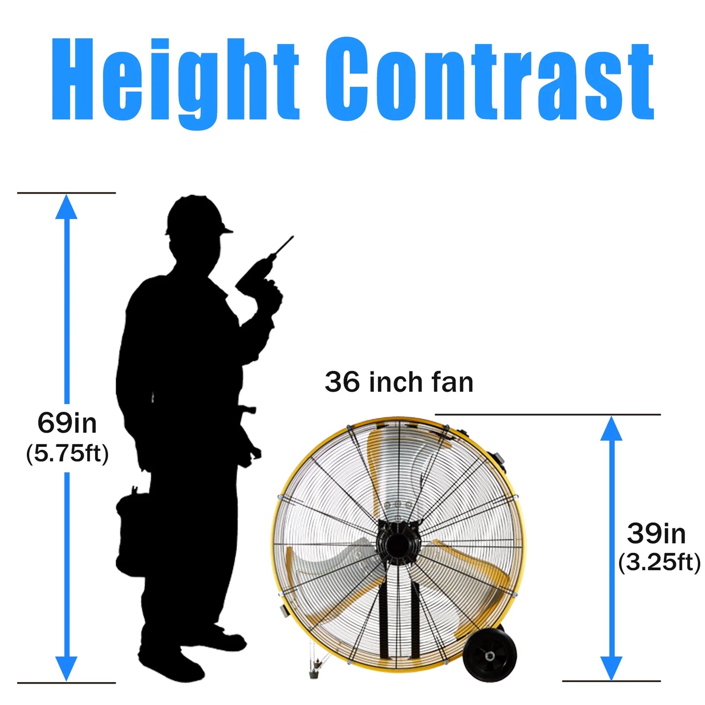 36 Inch Portable Drum Fan High Velocity Two Speed Heavy Duty Shop Fan
