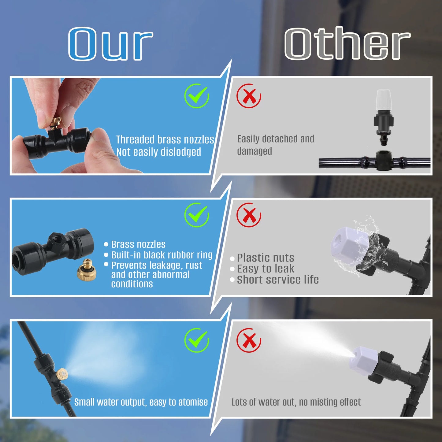 Refresh your outdoor space with this 80ft misting cooling system.