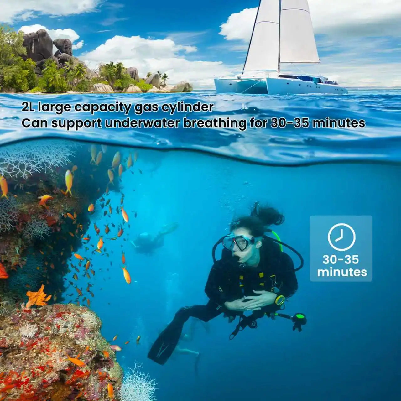 Tudiving 2L Portable Scuba Tank Support for Underwater Work 30 to 45 Minutes