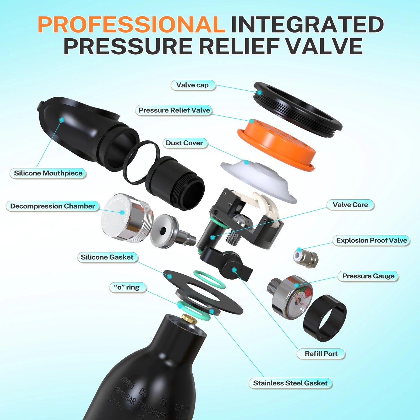 Experience compact, dependable underwater training with the TUDIVING 0.5L scuba tank kit.