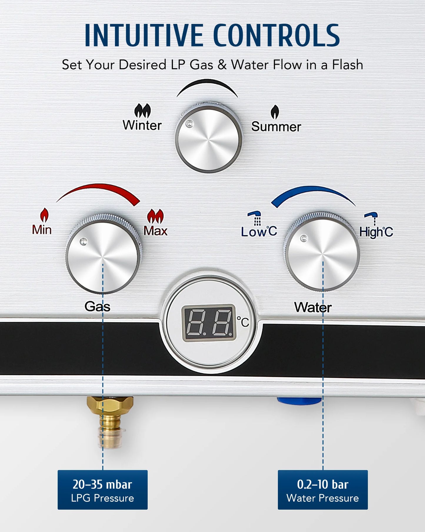 CO-Z Gas Tankless Water Heater 8L-18L Propane Instant Shower Digital Display