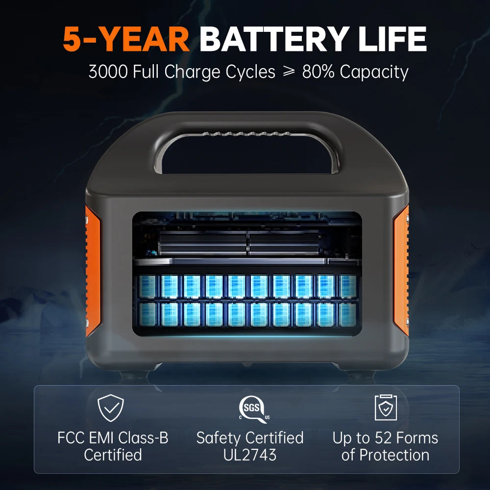 GaiaRay's portable power station keeps you powered at home, on the road, and off-grid.