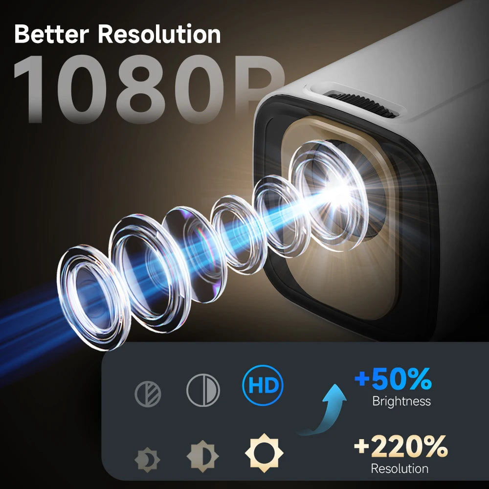 Transform any space into a cinema with the Magcubic HY310 Auto Focus Projector, delivering vivid 1080P native clarity and flexible 4K compatibility for stunning streaming.