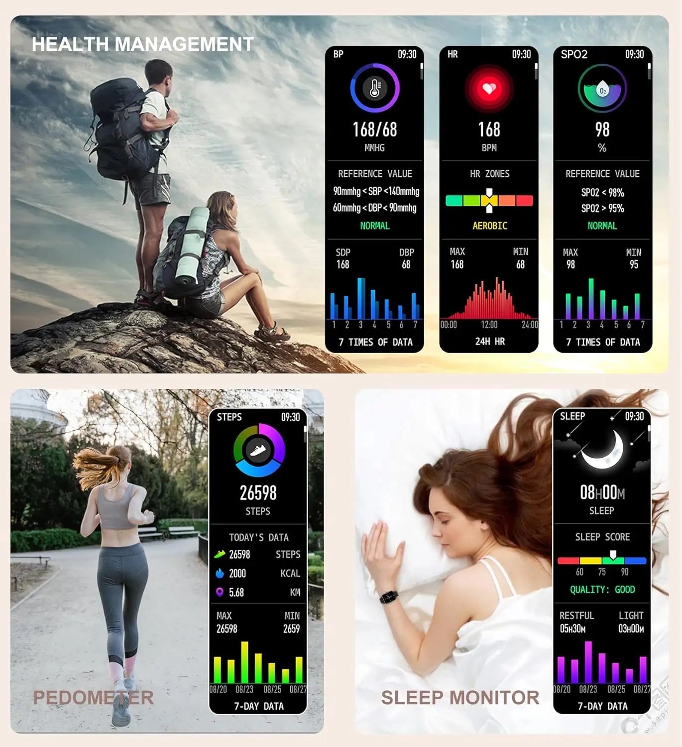 Elevate your everyday with a smartwatch designed for women who want style, convenience, and fitness at a glance, powered by reliable tracking and easy smartphone compatibility.
