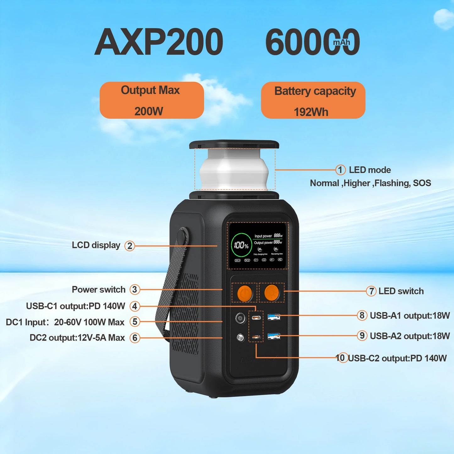 Stay powered anywhere with the CTOLITY 200W Power Station, a compact LiFePO4 battery pack built for outdoor adventures and emergency backup. You get a trusted 192Wh capacity and a robust 60000mAh that keeps your essentials running when outlets disappear.