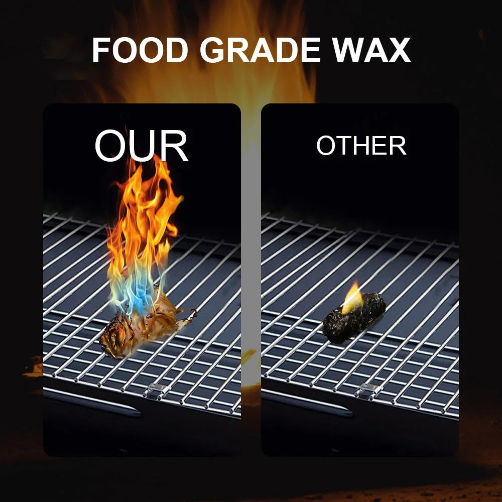 Odorless Charcoal Fire Starters For Campfires And Grills