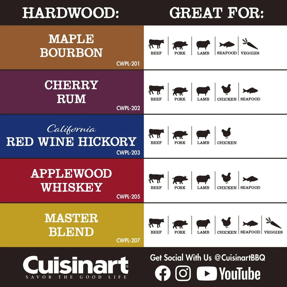 Kick your barbecue up a notch with a maple bourbon aroma that elevates every bite.