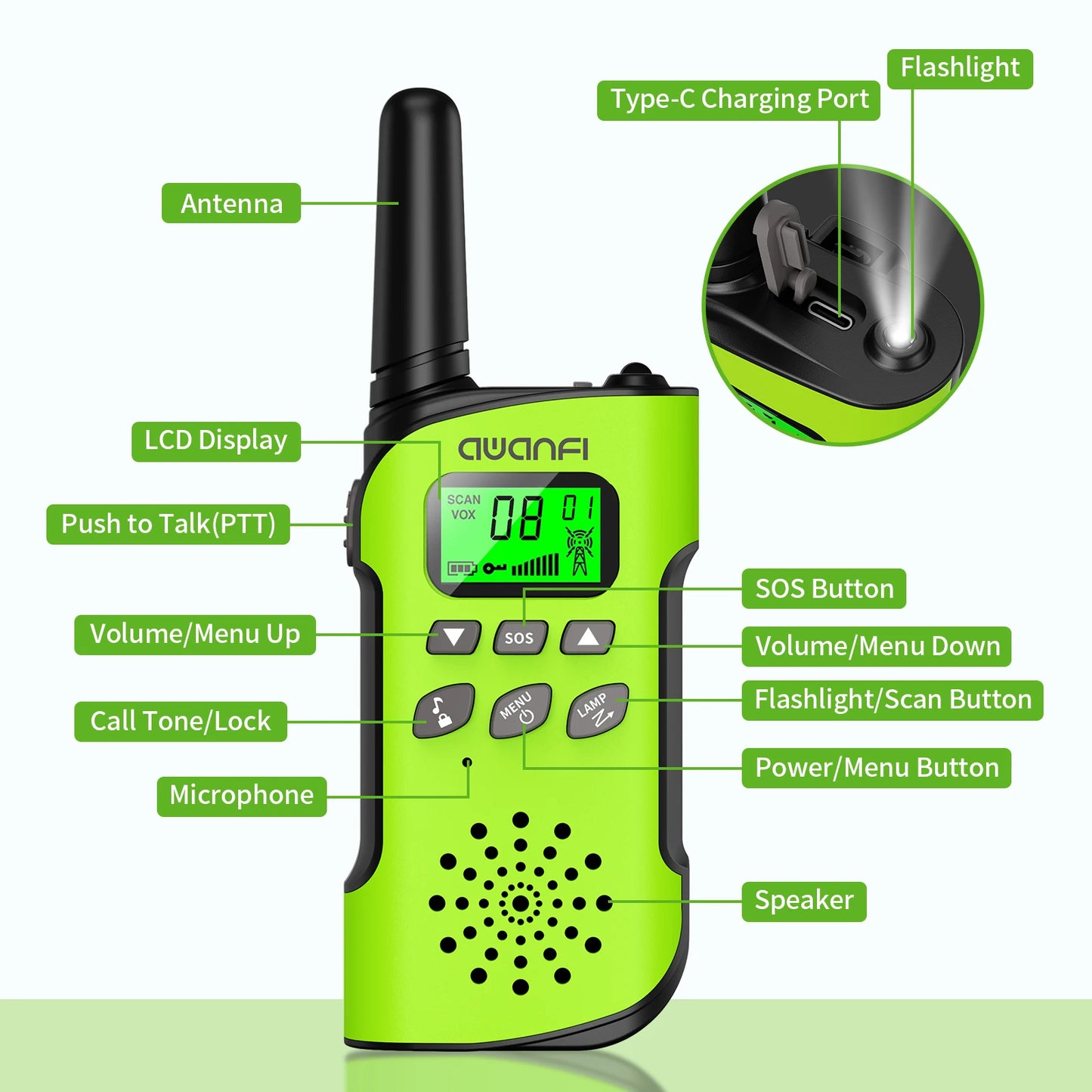 AWANFI 4 Pack Walkie Talkies Rechargeable Long Range 8 Channel USB Type C