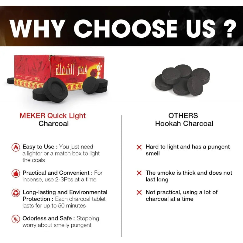 Experience rapid, hassle-free lighting with Quick Light Charcoal Briquettes and get your backyard barbecue started in minutes, delivering bold flavor, steady heat, and minimal mess so you can focus on your guests and the moment.