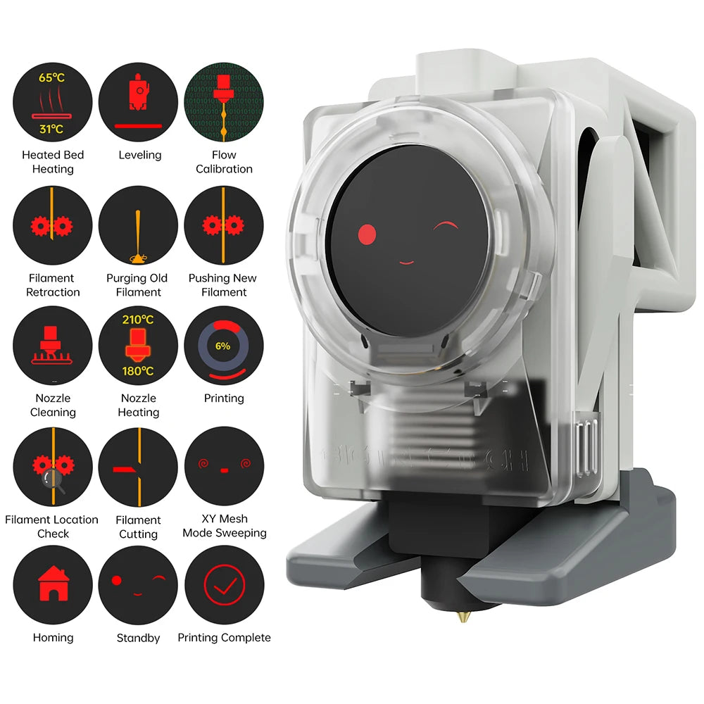 BIGTREETECH Panda Knomi Display Screen With OTA Firmware Real Time Updates For Bambu Lab P1 A1 X1 A1 Mini