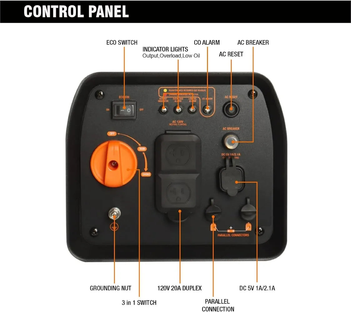 Experience dependable power whenever and wherever you need it with this portable inverter generator designed for home backup and outdoor adventures, ready for emergencies, anywhere you go.