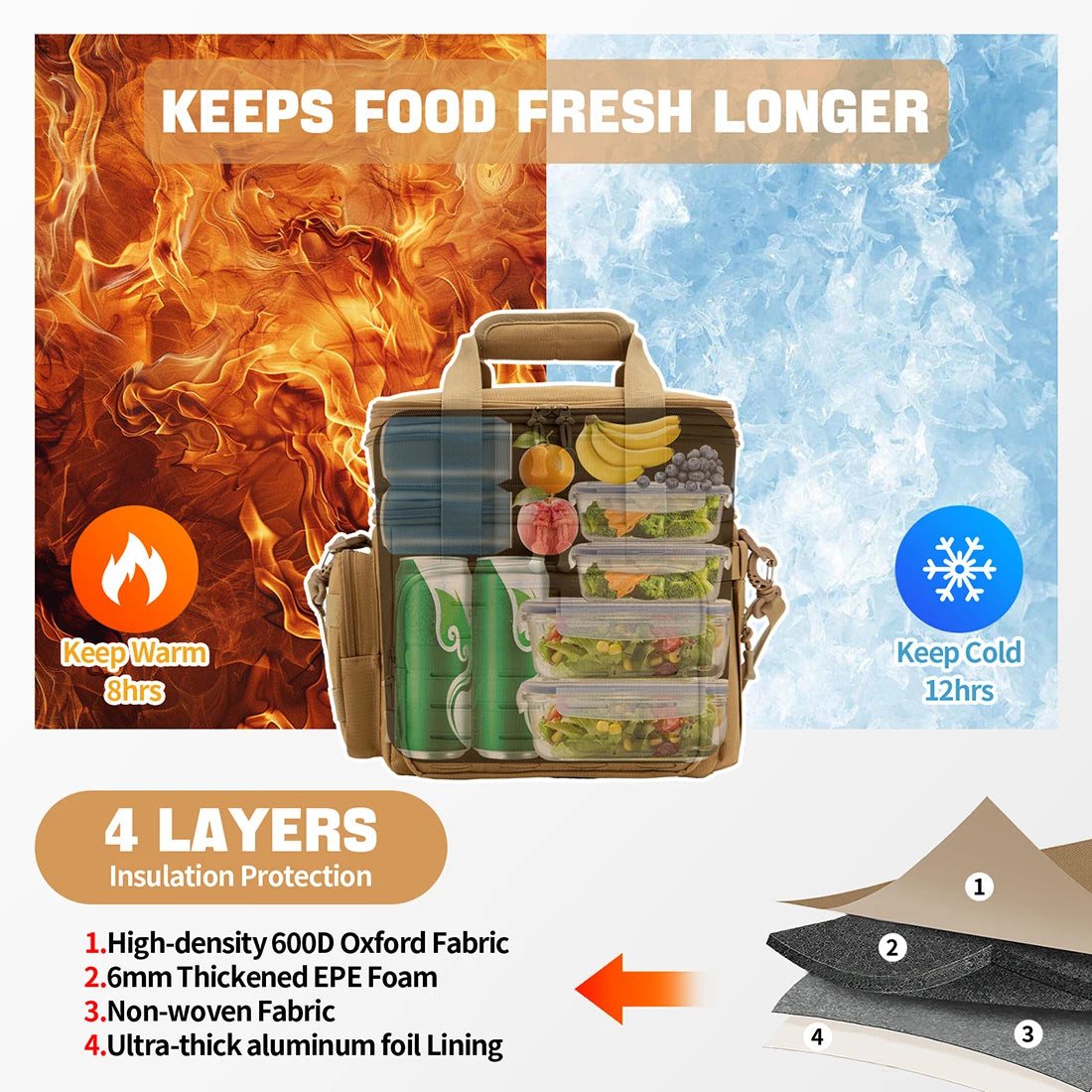 Meet your go-to tactical lunch companion from ReFire Gear, an 18L expandable, insulated cooler that keeps meals fresh on long workdays, camping trips, and any outdoor mission you tackle.