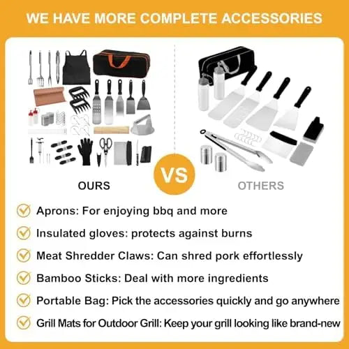 From YTYIN, this 150-piece griddle accessories kit equips your Blackstone or Camp Chef setup with professional-grade tools, ensuring confident control and consistent results at every cookout.