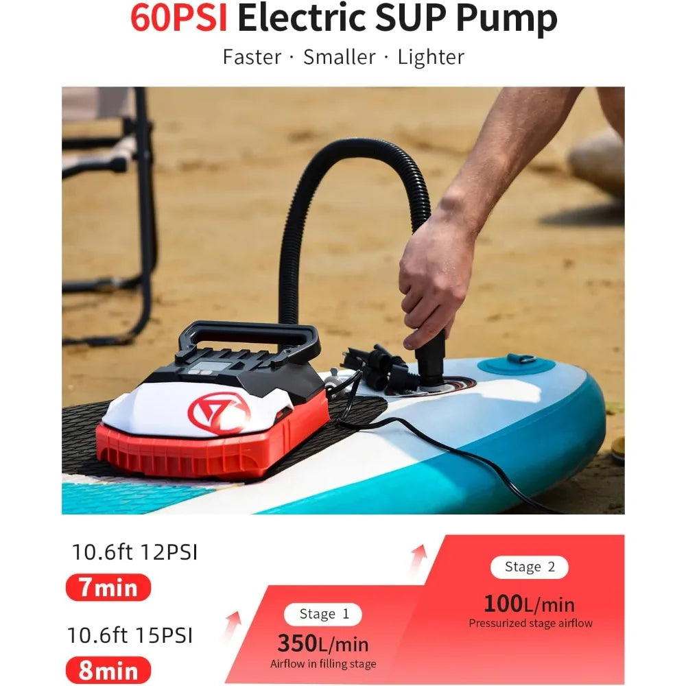 Power up inflatables fast and hassle-free with the Gicle 60 PSI air pump, built for car use and ready to tackle paddle boards, tires, air mattresses, and more.