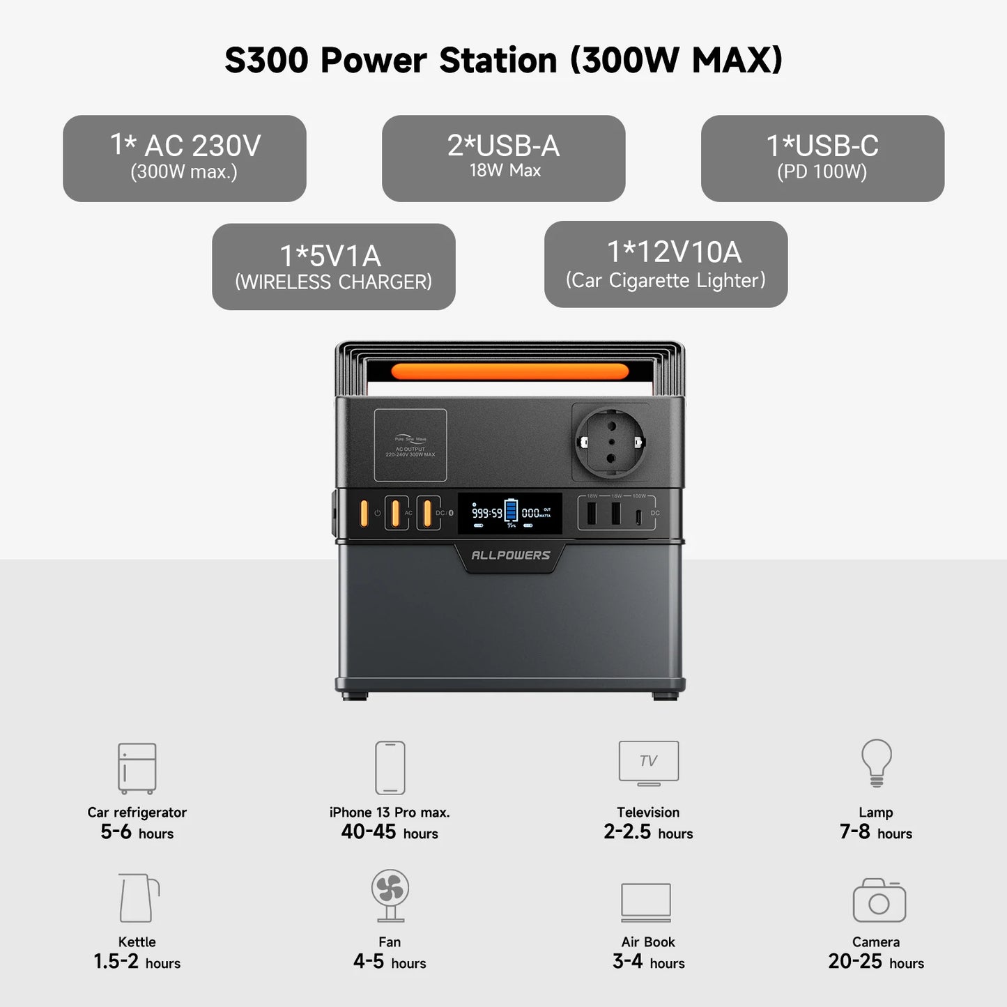 Allpowers 110V 220V AC 300W Power Station 288Wh Portable Generator