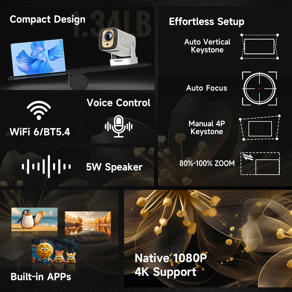 Transform any space into a cinema with the Magcubic HY310 Auto Focus Projector, delivering vivid 1080P native clarity and flexible 4K compatibility for stunning streaming.