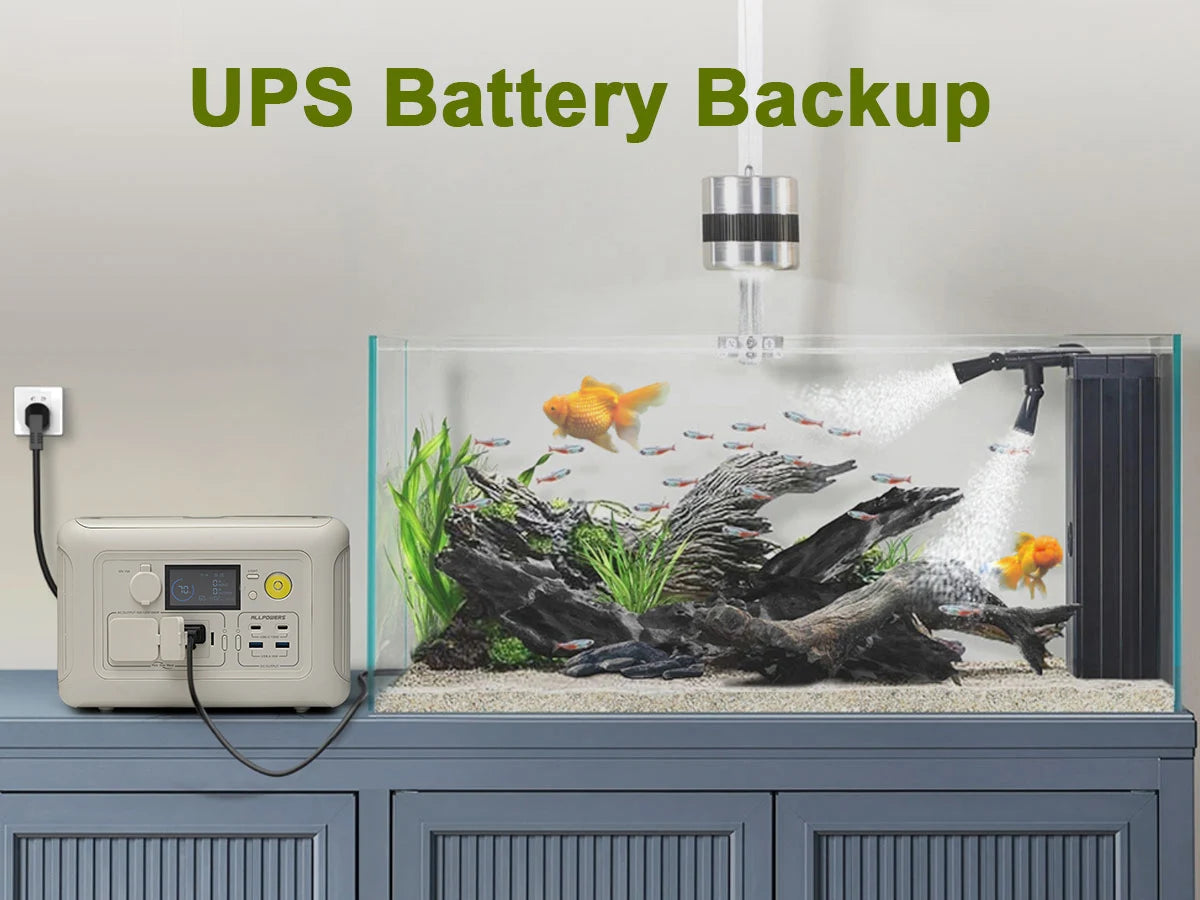 Power you can count on from ALLPOWERS for home backup, camping, or travel.
