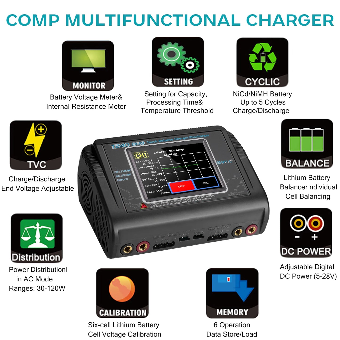HTRC T240 High Power Dual Channel LiPo Battery Charger For RC Models