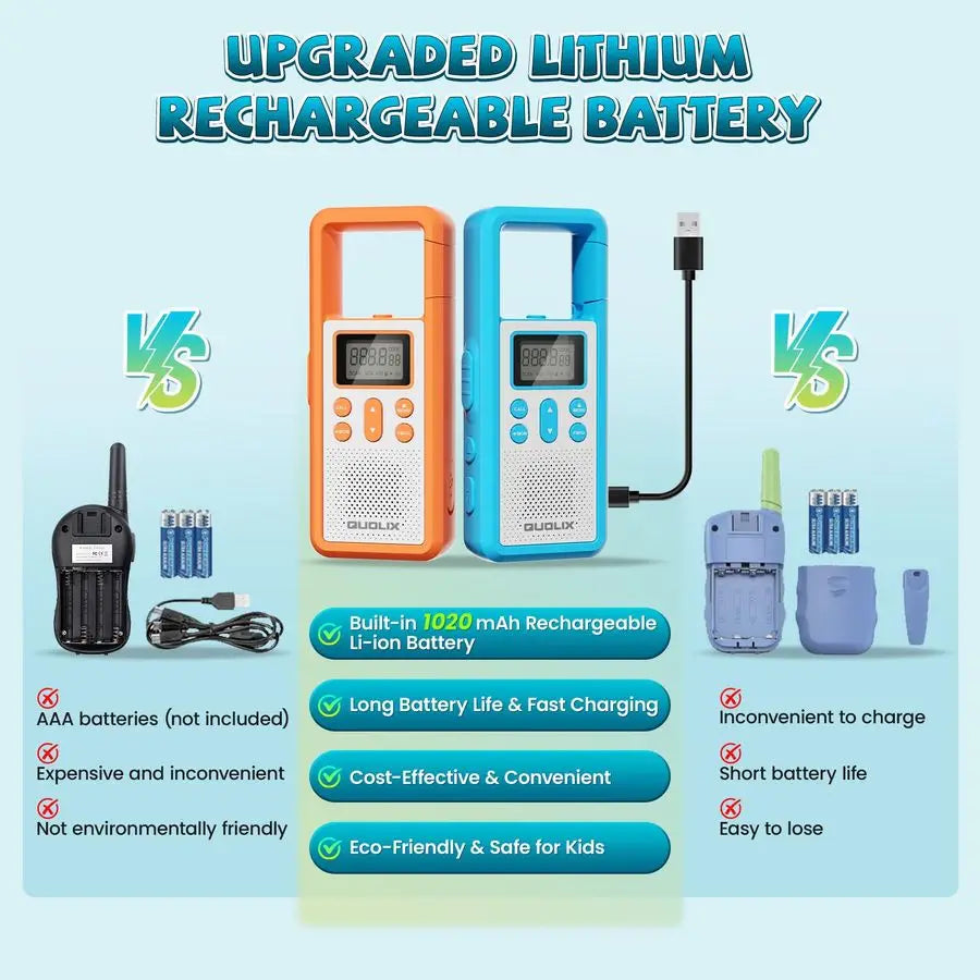 Keep your kids connected and safe on outdoor adventures with this four-pack of rechargeable walkie talkies.