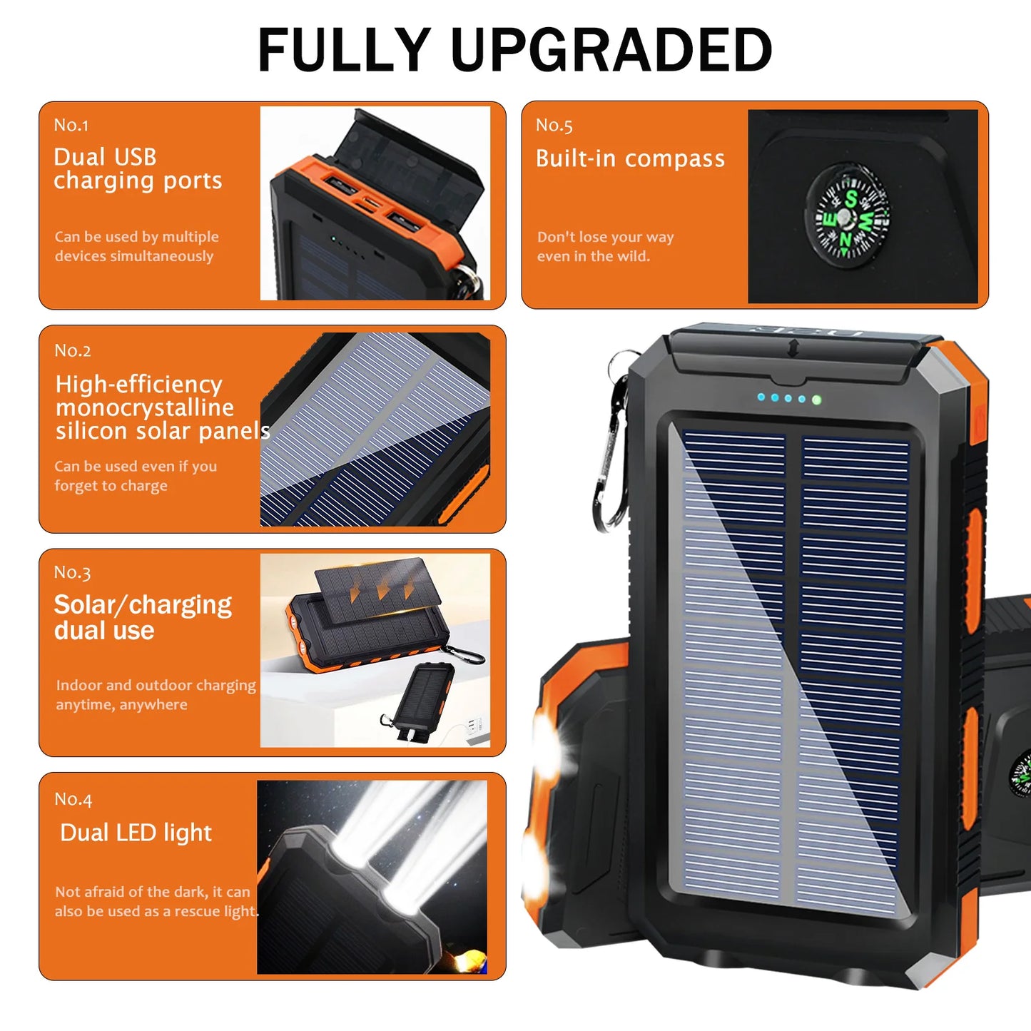 20000mAh Solar Power Bank Waterproof Portable Charger Dual USB LED Flashlight