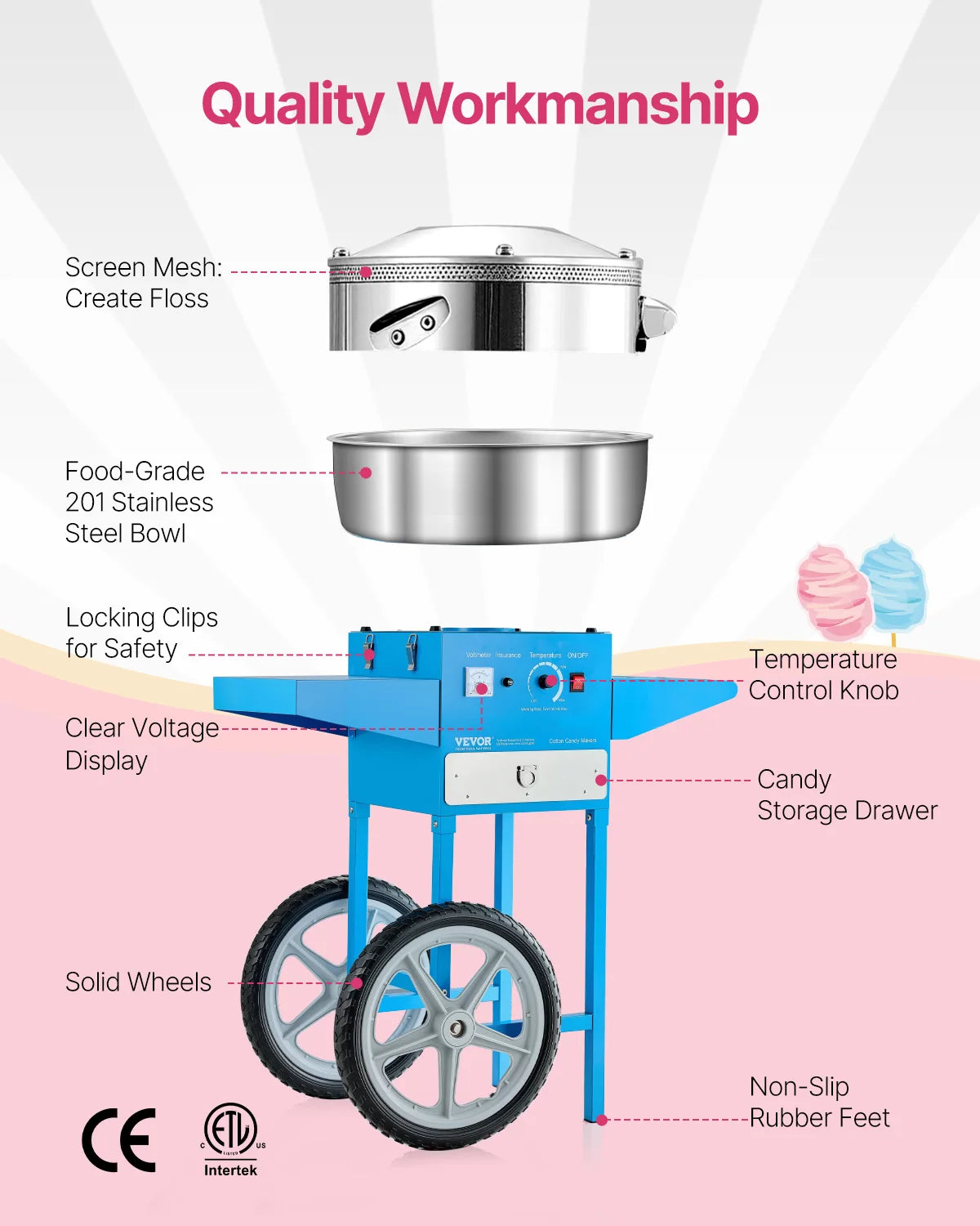 Turn your events into sweet memories with the SucceBuy cotton candy machine.