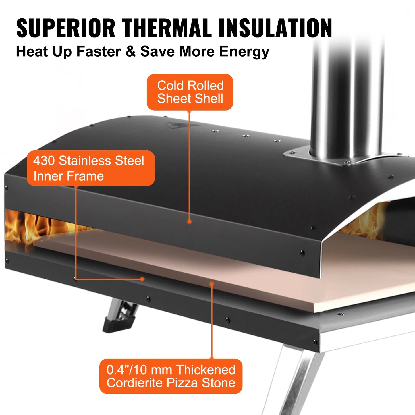 Transform your outdoor cooking with the Succebuy 12 Inch Outdoor Charcoal Oven Stainless Steel Grill Pizza Oven, a compact charcoal fired unit that delivers restaurant-quality pizzas, crispy crusts, and smoky grilled dishes with reliable heat and simple