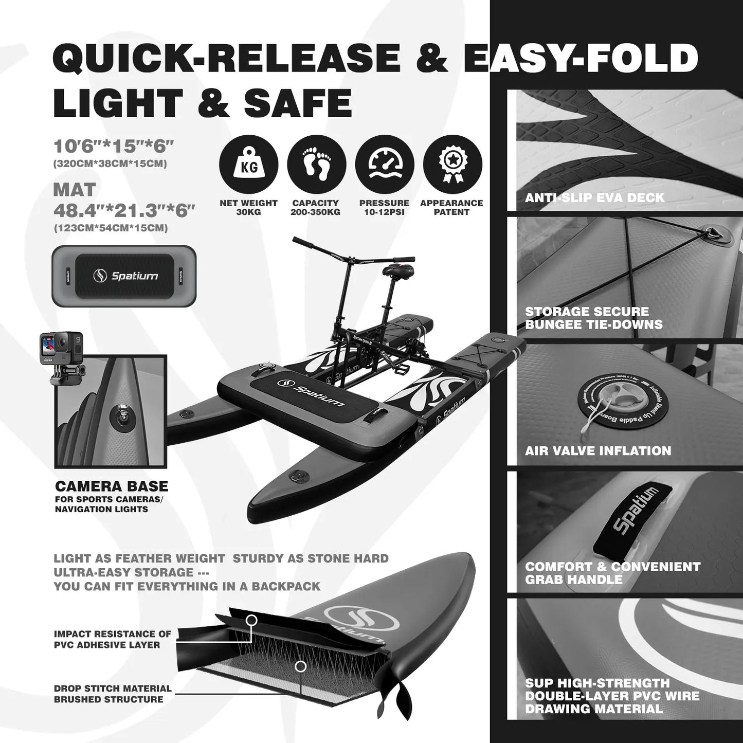 Spatium Sup Water Bike Inflatable Pedal Boat 2.0 for Lake Stable and Easy Drive