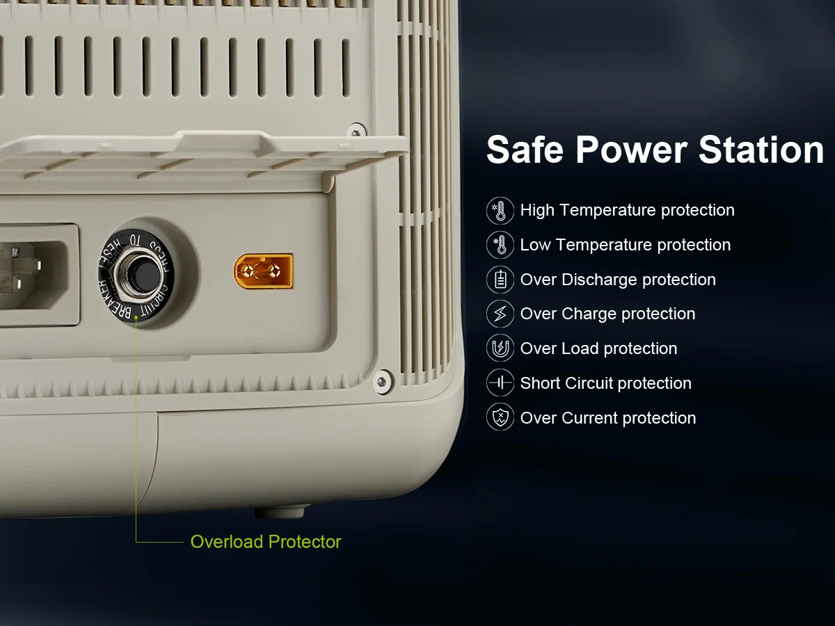 Power you can count on from ALLPOWERS for home backup, camping, or travel.