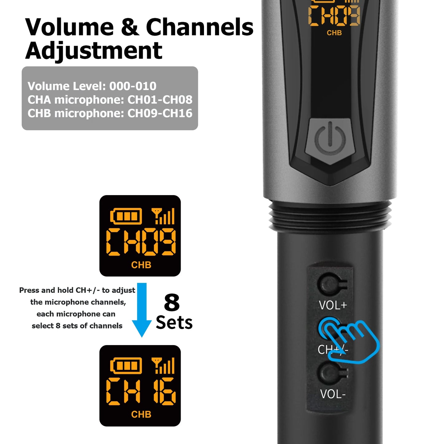 Aveek 2.4GHz Wireless Karaoke Microphone 2-Pack for Parties and Speakers