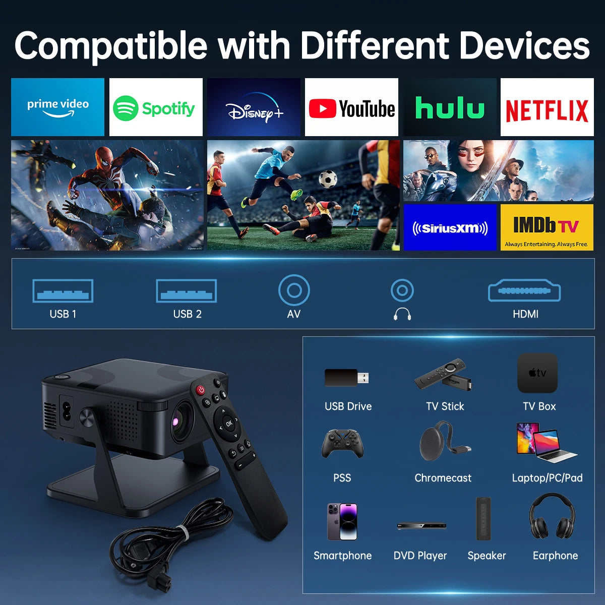 Experience cinema-quality imagery anywhere with the UHOST portable projector, delivering native 1080p clarity and Android 11 versatility.