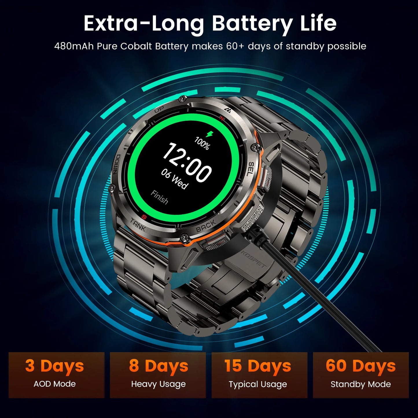 You are ready for anything with a rugged, feature packed companion.