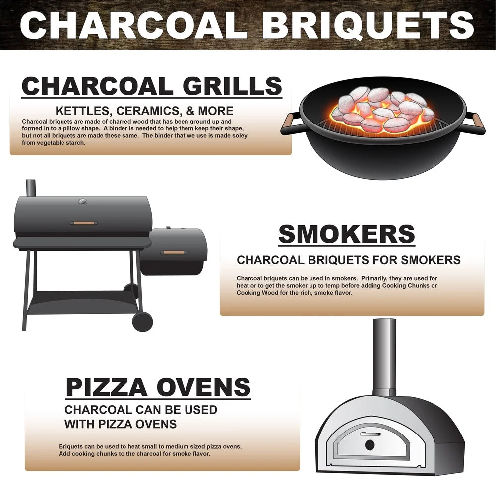Oak Charcoal Briquets 17.6 Lb Long Burn Smoky Flavor for Grilling No Additives