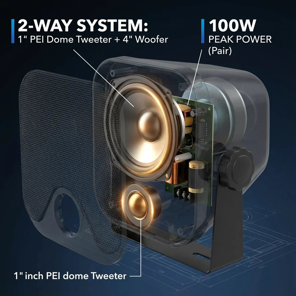 Herdio 4 Inch Waterproof Marine Speakers Boat ATV UTV Motorcycle 100W