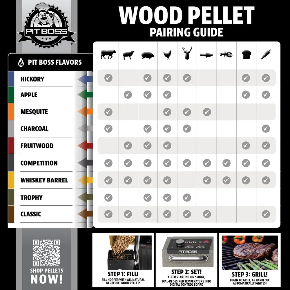 100 Natural Hardwood BBQ Pellets Classic Blend Pecan Hickory Mesquite 40Lb Bag