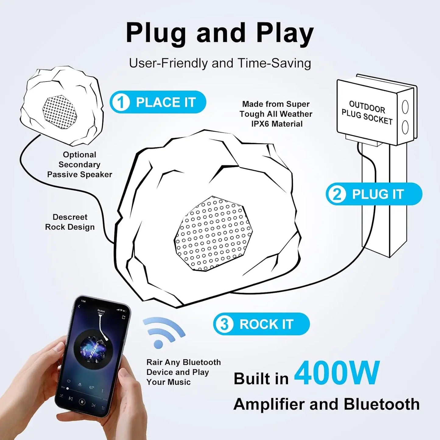 Herdio 8 Inch Bluetooth Rock Speakers Waterproof Stereo System Garden Pool