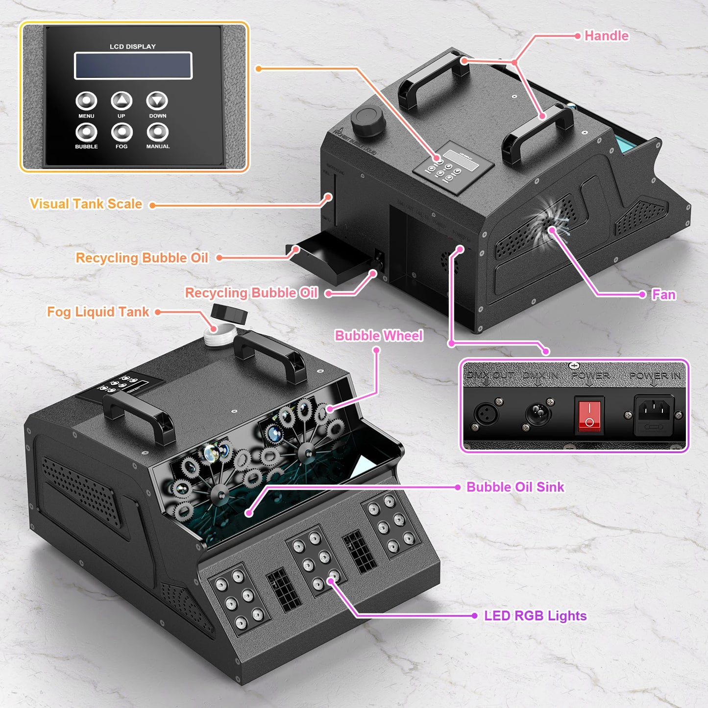 U'King 1500W Smoke Bubble Machine 8 RGB 3in1 LED Fog DMX Stage Light