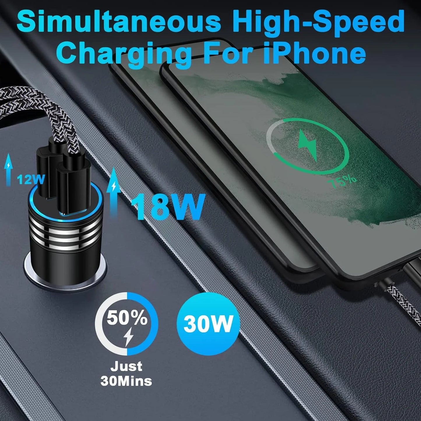Power up faster on every ride with this compact 30W PD car charger.