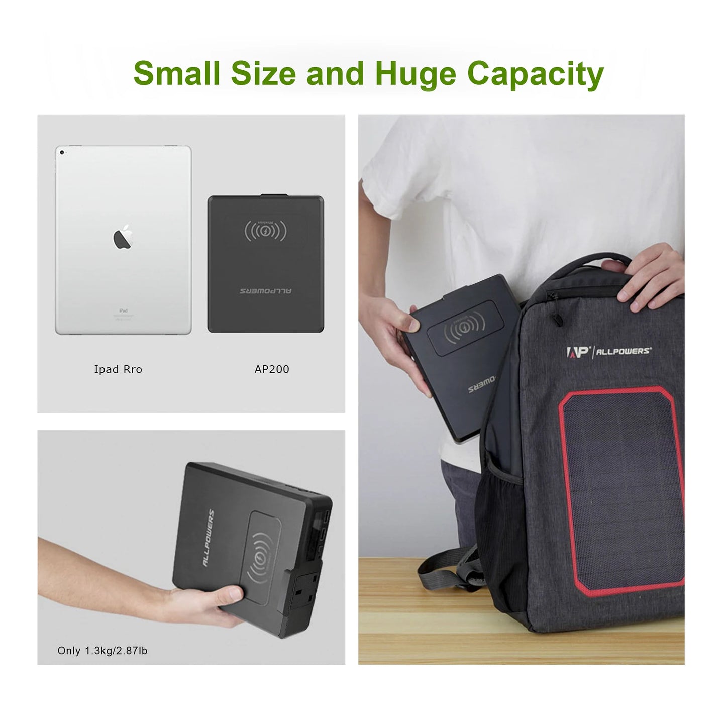 ALLPOWERS 200W Solar Power Bank 154Wh 41600mAh External Battery Charger