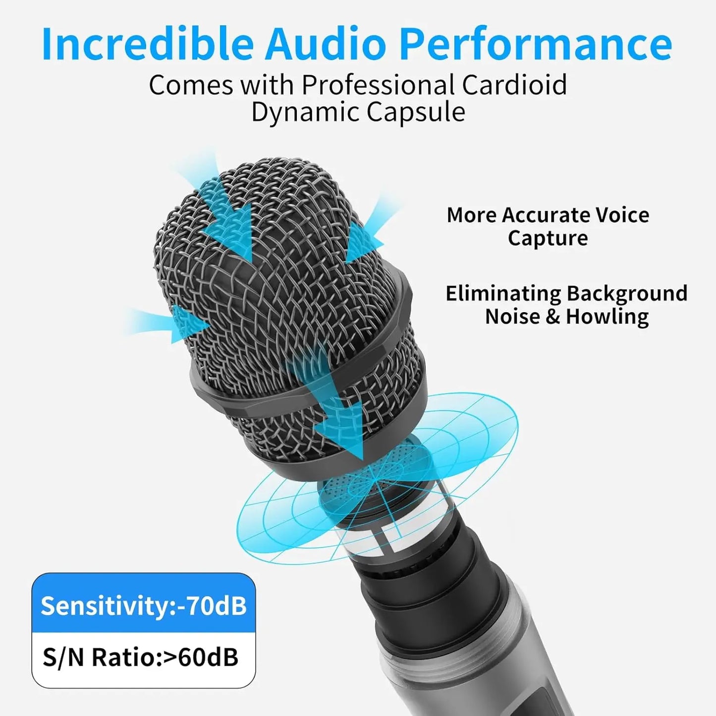 Take the stage anywhere with Aveek's Wireless Karaoke Microphone and Receiver, delivering clear, dynamic sound for performances, practice, and unforgettable parties.