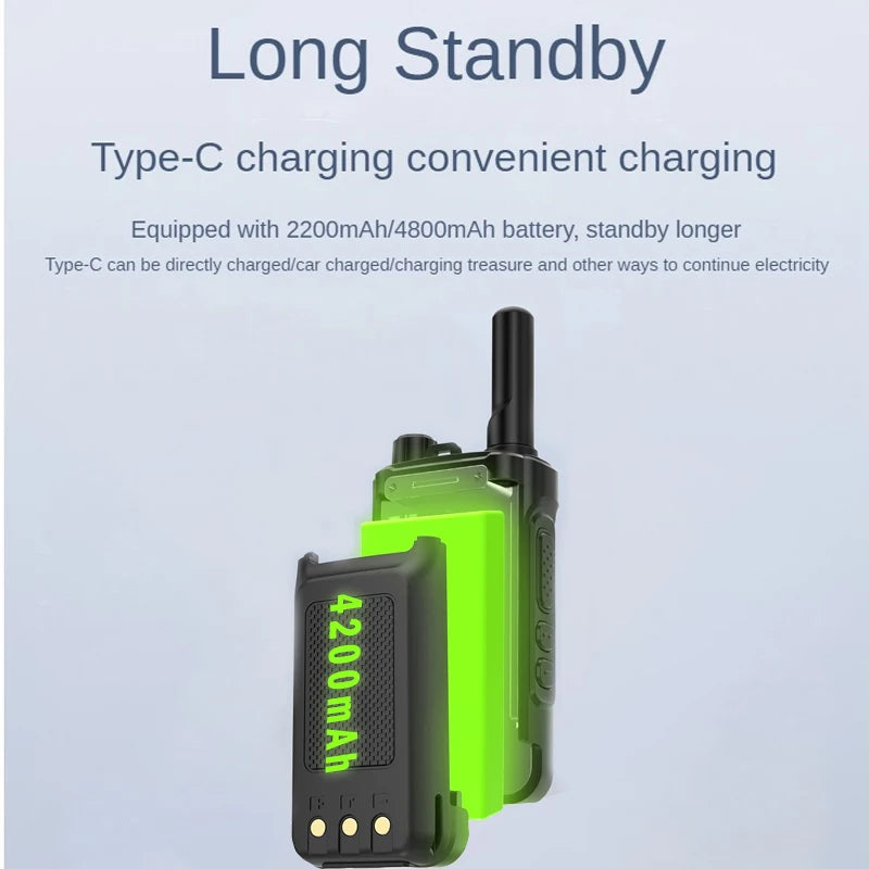 Experience dependable distance and crystal clear sound with the Baofeng H28Y walkie talkies, designed to keep you connected when and where it matters most, perfect for family, security teams, events, and enthusiasts.