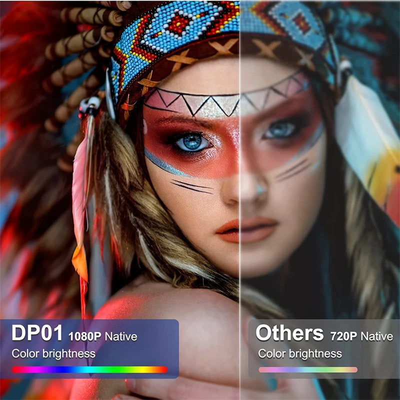 ARASOB Portable LED Projector 1080P Dual WiFi Bluetooth Screen Mirroring