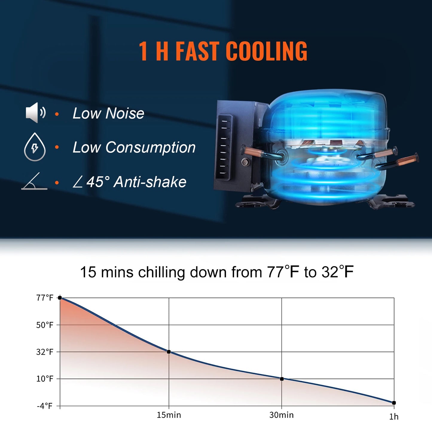 Chill Anywhere, Anytime with the SucceBuy portable car refrigerator that keeps your drinks and meals perfectly cooled on every trip.