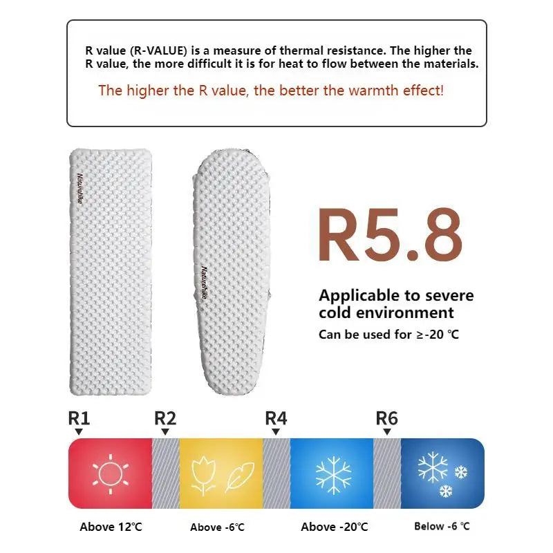 Experience warmth and reliable comfort on your outdoor adventures with this Naturehike inflatable sleeping mattress featuring a high R-value.