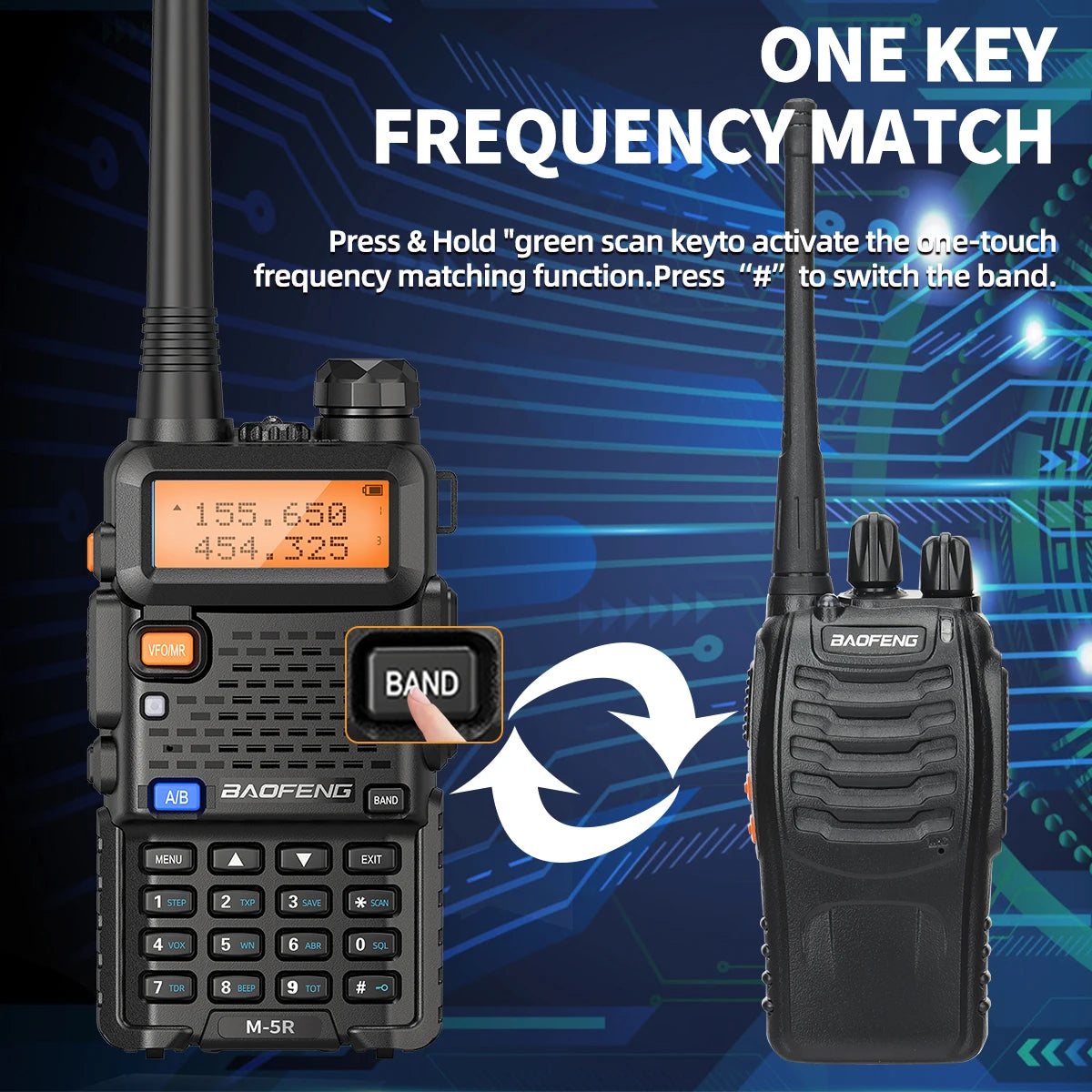 Baofeng M-5R 8W Multi-Band Walkie Talkie Type-C Long Range For UV-5R