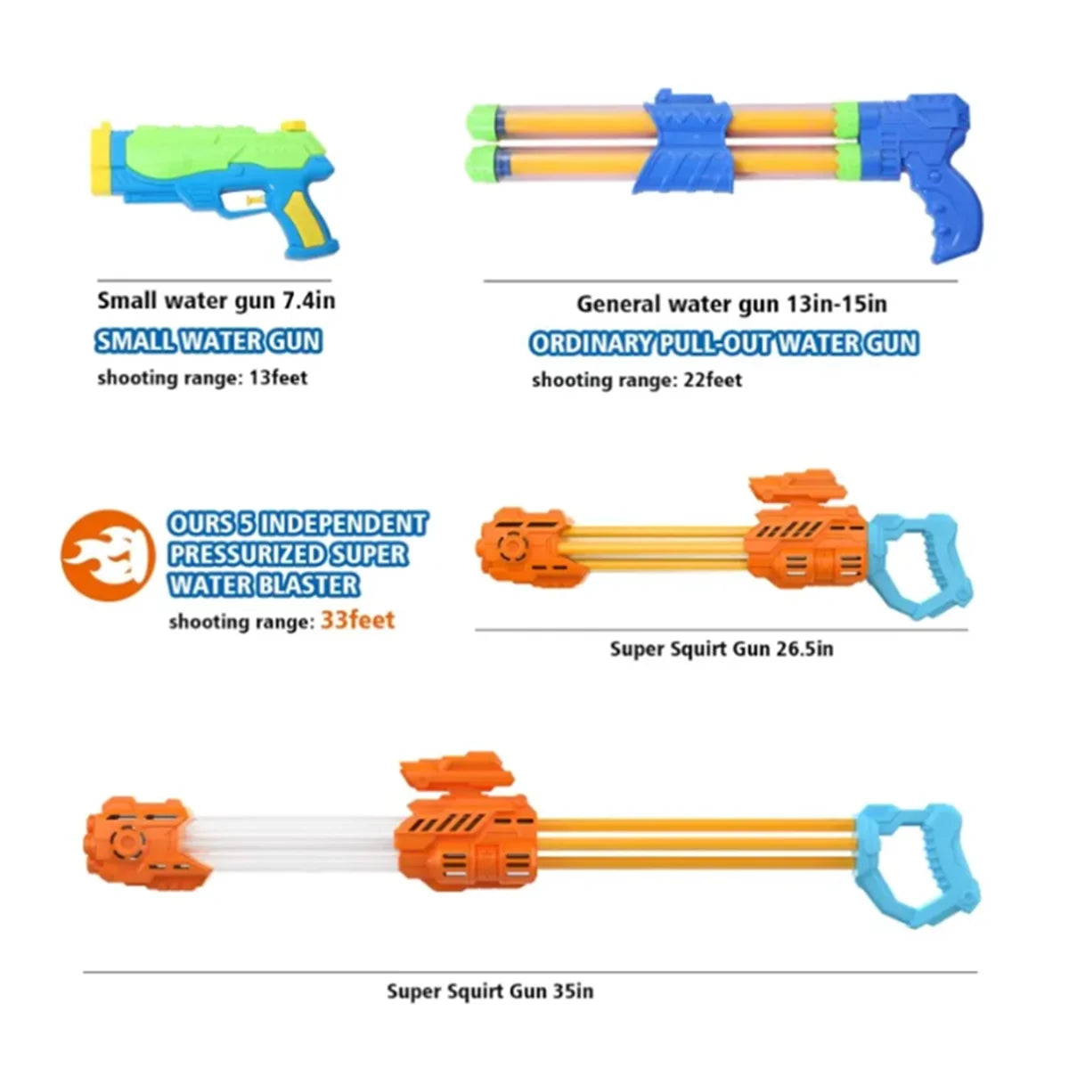 2 Pack Water Guns for Kids Outdoor Squirt Blasters Summer Toy