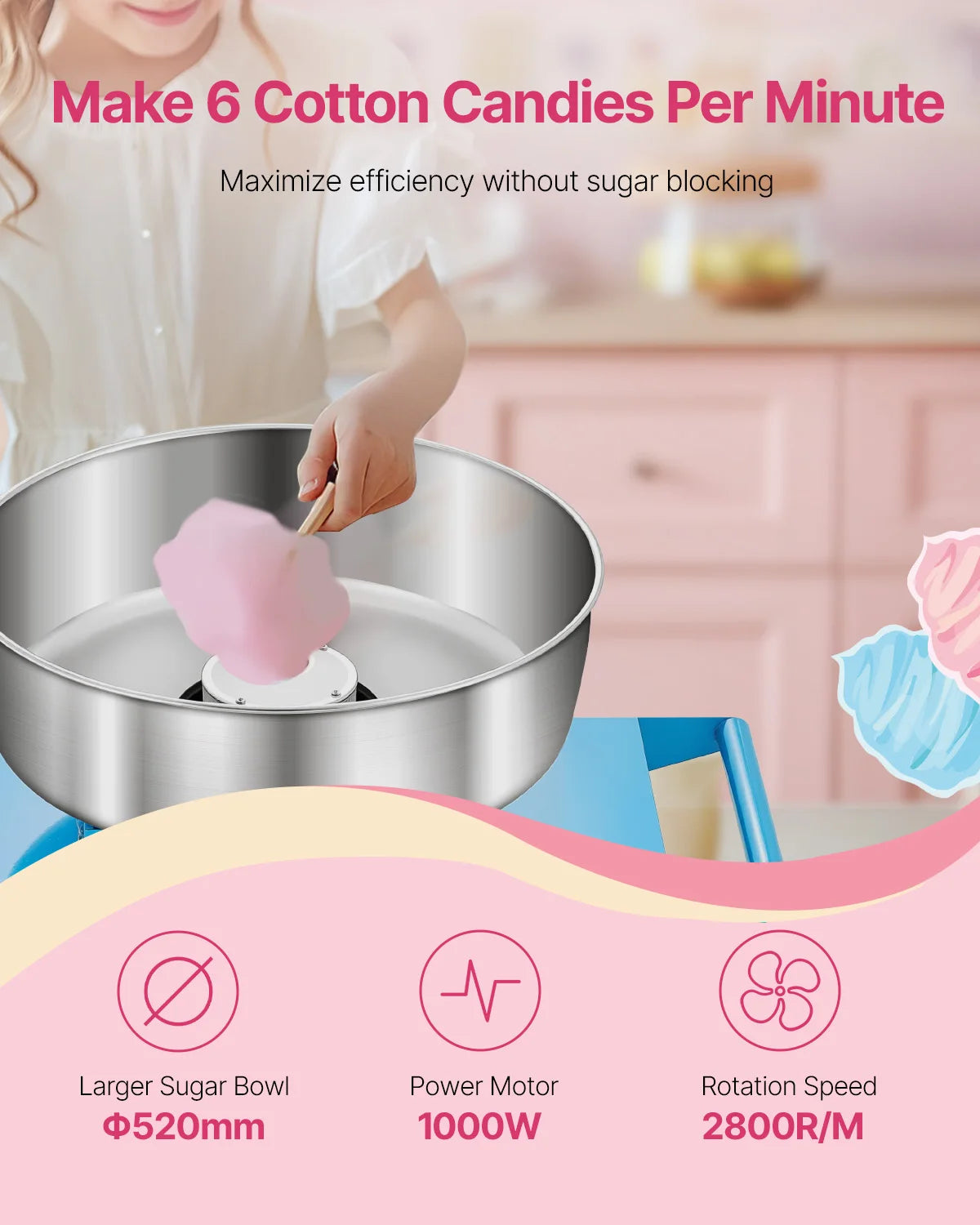 Turn your events into sweet memories with the SucceBuy cotton candy machine.