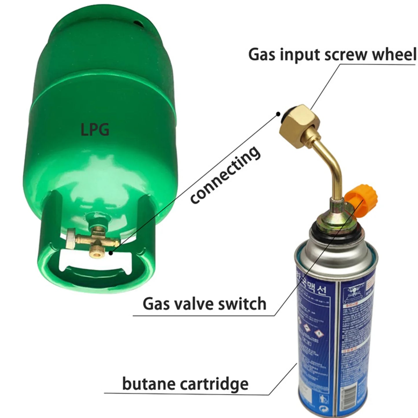 Effortlessly power your outdoor cooking with the Shunmaii gas butane cylinder refill adapter for reliable performance.