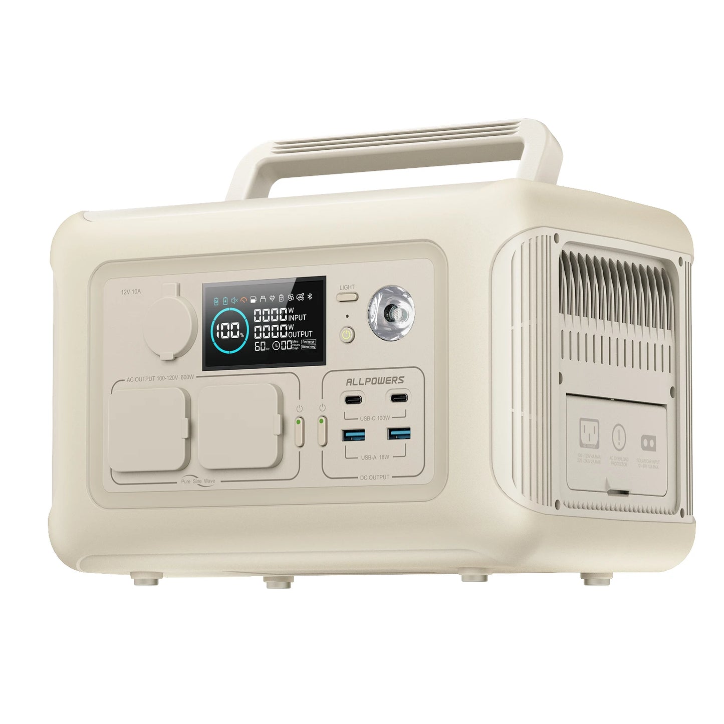 Power you can count on from ALLPOWERS for home backup, camping, or travel.