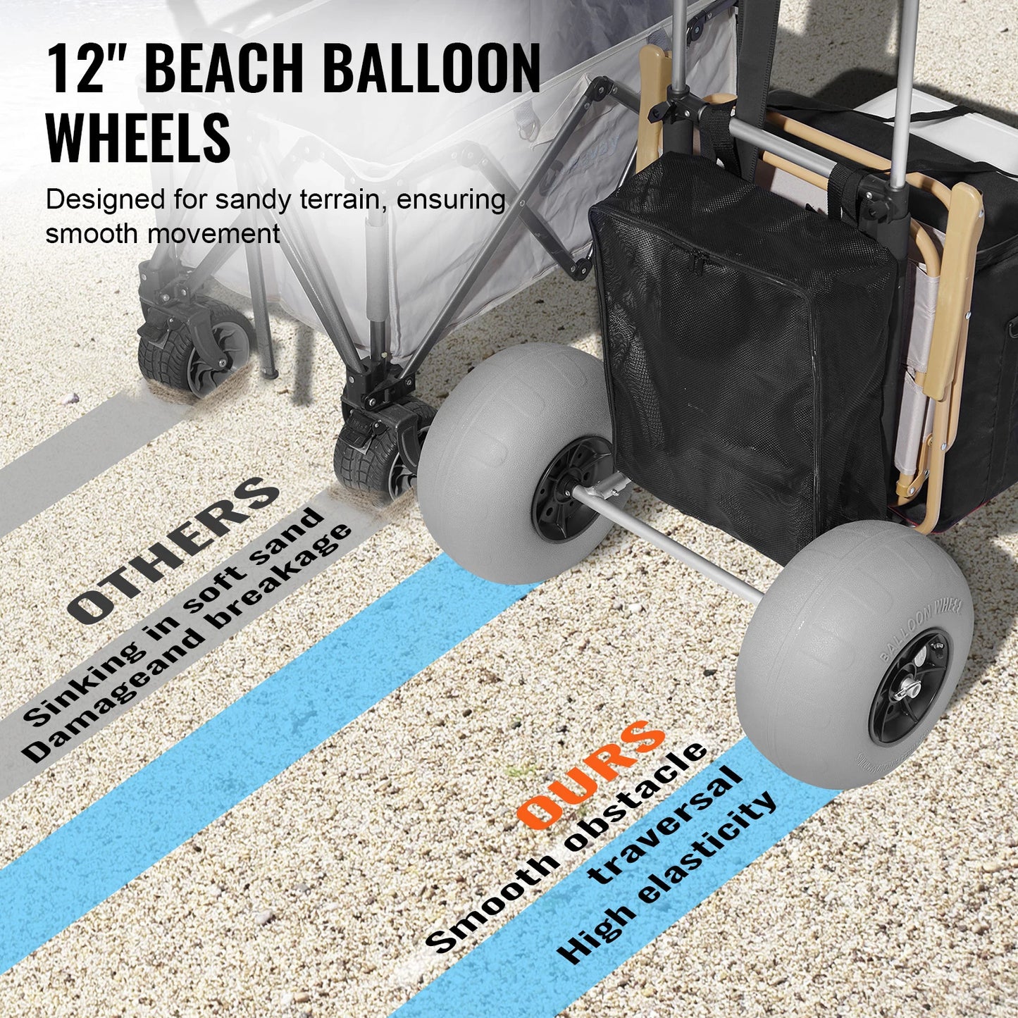 SucceBuy Beach Dolly With Big Sand Balloon Wheels Folding Cart 165 LB Capacity